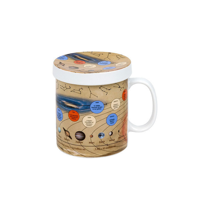 Könitz Tazza Mugs of Knowledge for Tea Drinkers Astronomy