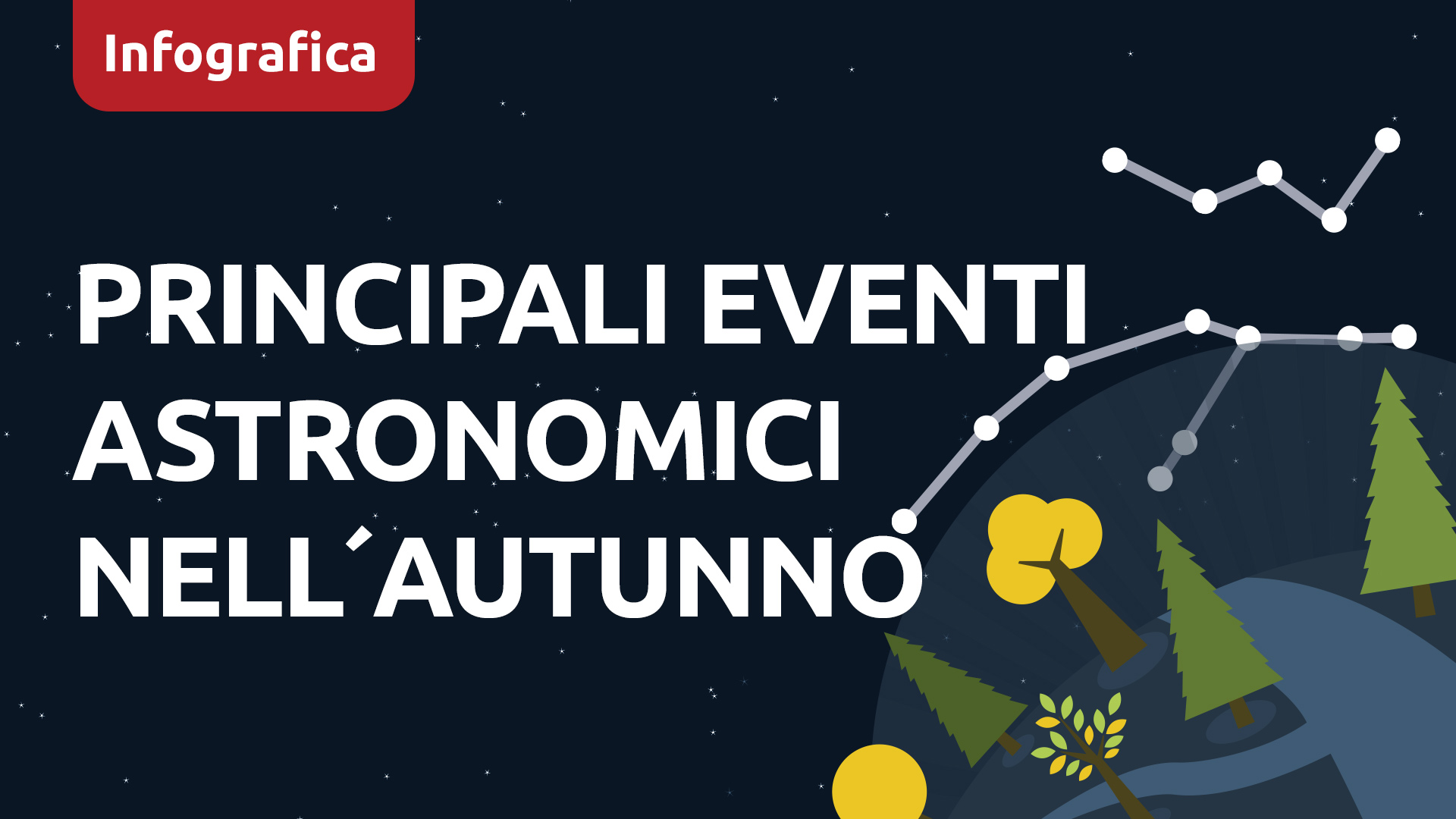 I principali eventi astronomici nell’autunno 2023