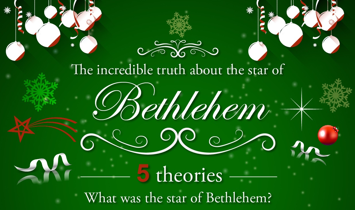The Star Of Bethlehem Headline EN
