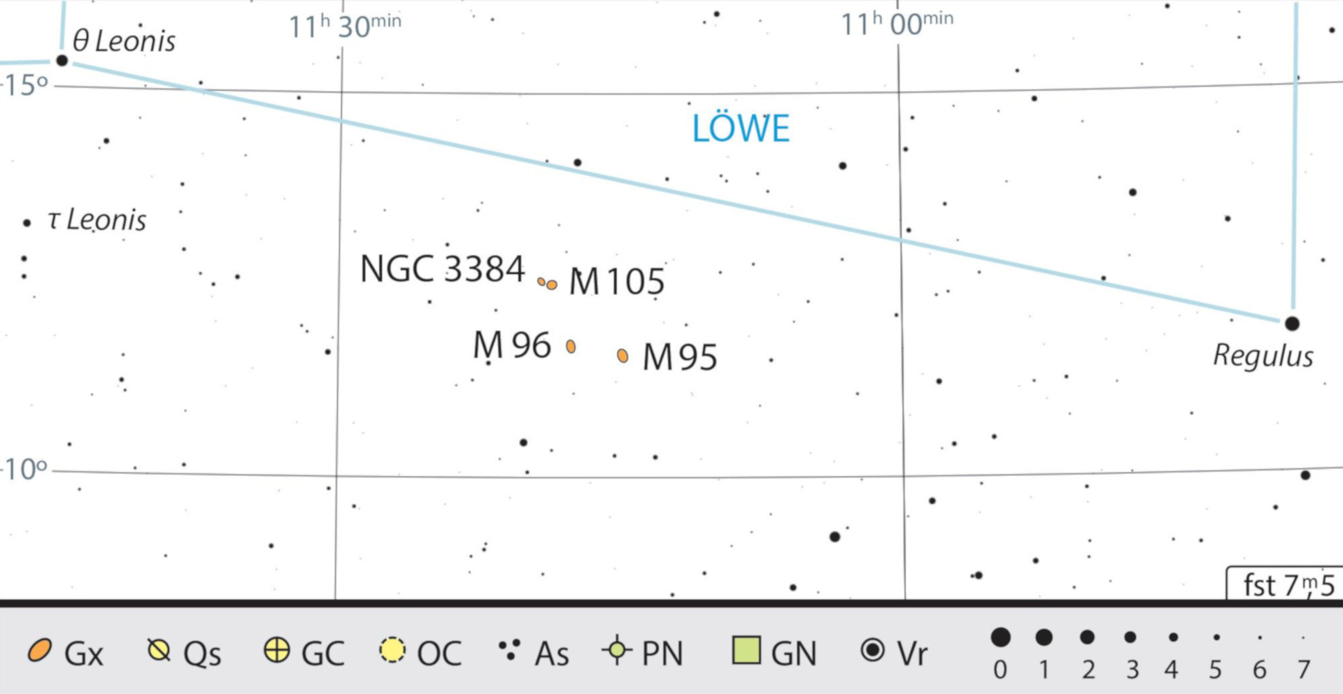 Accanto a M95 e M96, nelle immediate vicinanze si trovano M105, NGC 3384
e altre galassie. J. Scholten
