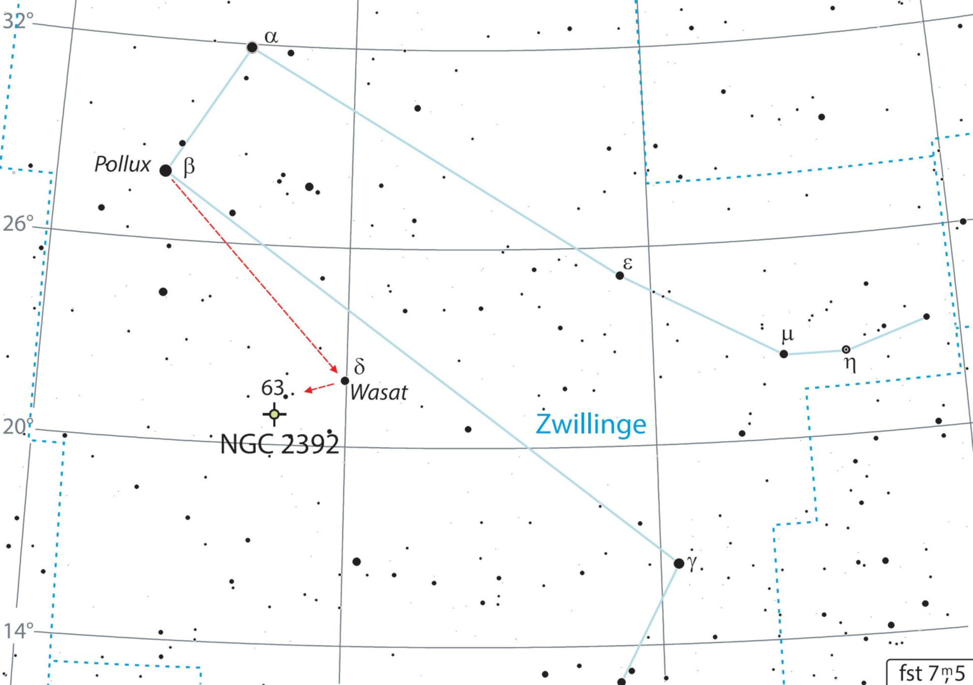 La nebulosa Eschimese NGC 2392 si trova nella zona meridionale della costellazione dei Gemelli.