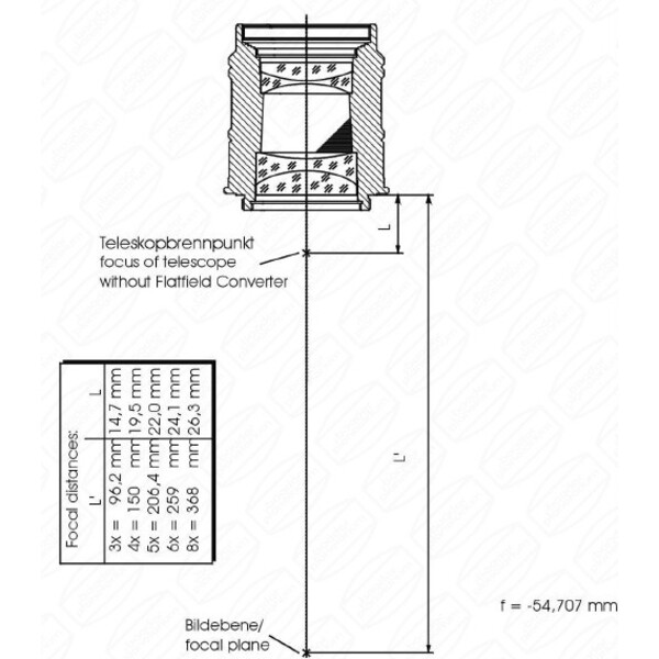 Baader Lente di Barlow Fluorit Flatfield Converter (FFC) 2"/T2