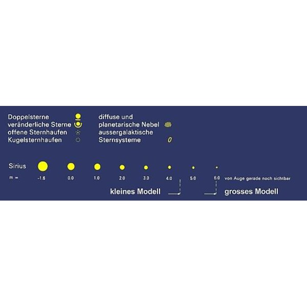 Freemedia Carta Stellare Star chart Sirius, grande