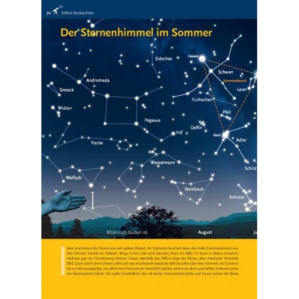Kosmos Verlag Libro L'astronomia semplificata