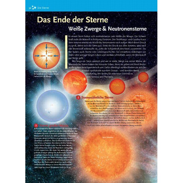Kosmos Verlag Libro L'astronomia semplificata