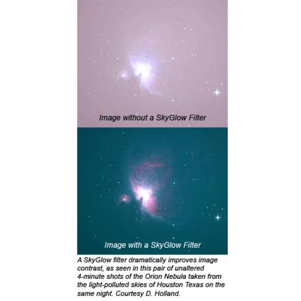 Orion Filtro SkyGlow 1,25''