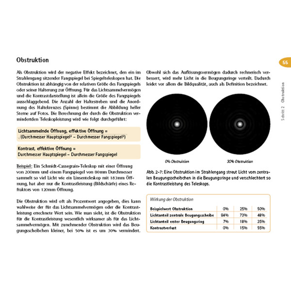 Oculum Verlag Guida al telescopio in quattro livelli