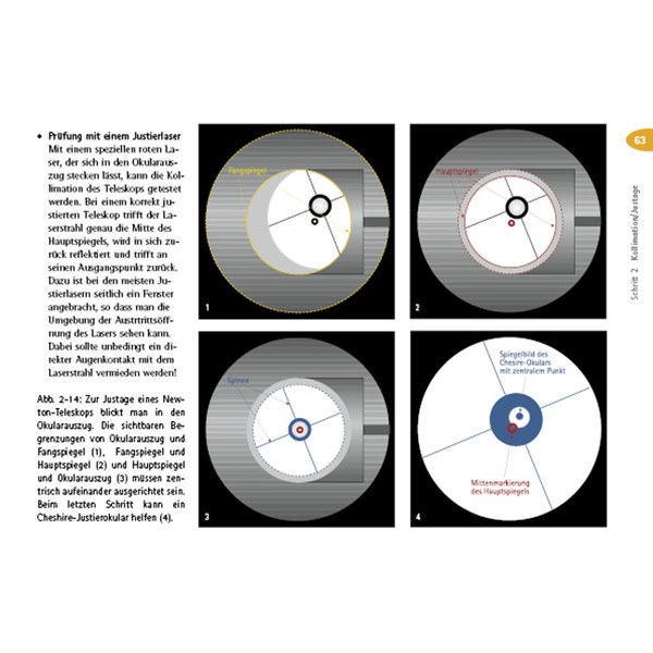 Oculum Verlag Guida al telescopio in quattro livelli