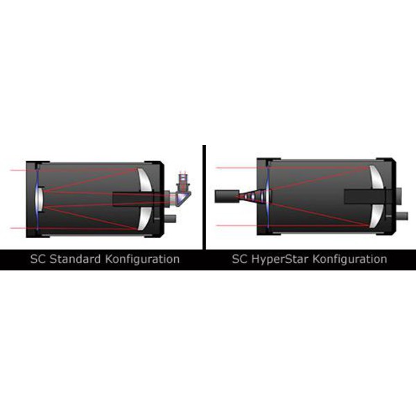 Starizona Hyperstar für Celestron EdgeHD 8 v4