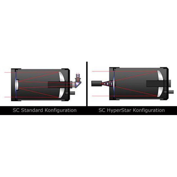 Starizona Hyperstar per Celestron C14 v3 con cassetto porta filtri