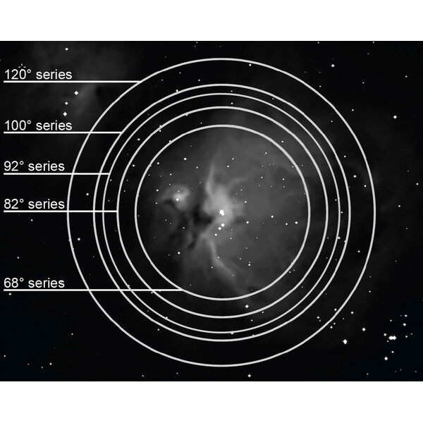 Explore Scientific Oculare 100° 14mm 2"