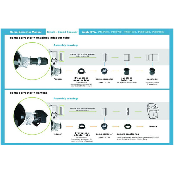 Skywatcher Correttore di coma 1.0x 2"