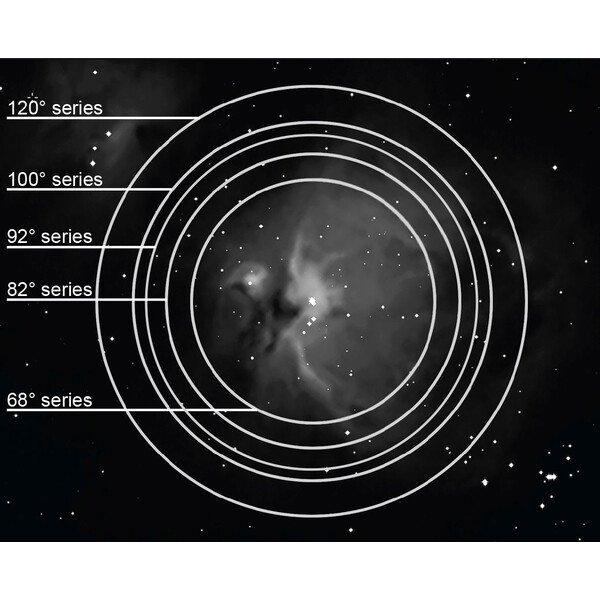 Explore Scientific Oculare 100° 9mm 2"