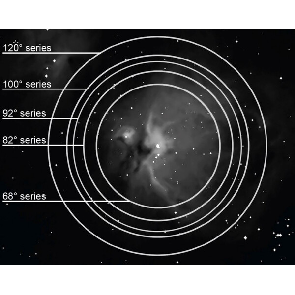 Explore Scientific Oculare 100° 20mm 2"