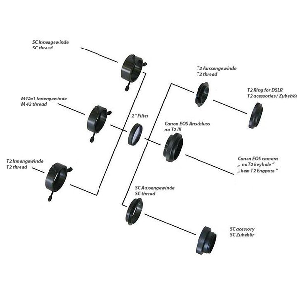 TS Optics Rotatore Sistema di rotazione T2 femmina (lato telescopio) su maschio T2 (lato fotocamera)