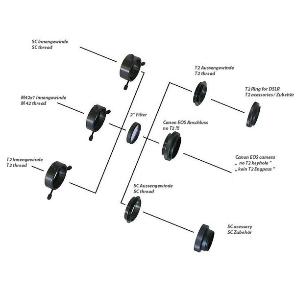 TS Optics Sistema di rotazione T2 femmina (lato telescopio) su baionetta Canon EOS (lato fotocamera)