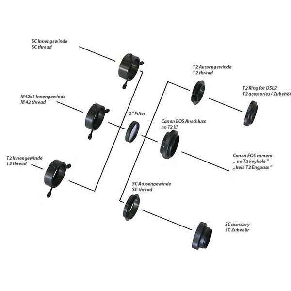 TS Optics Sistema di rotazione filettatura SC femmina (lato telescopio) su maschio filettatura SC (lato fotocamera)