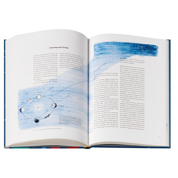 Kosmos Verlag Zwilling, Stier und Großer Bär