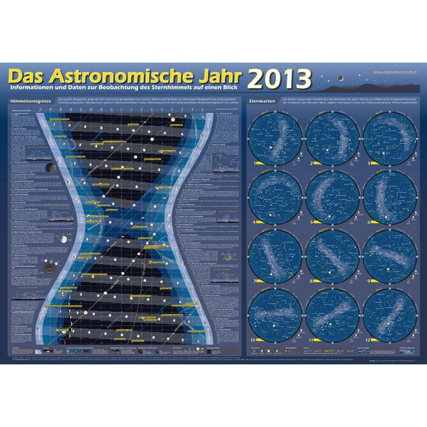 Astronomie-Verlag Poster Das Astronomische Jahr 2013