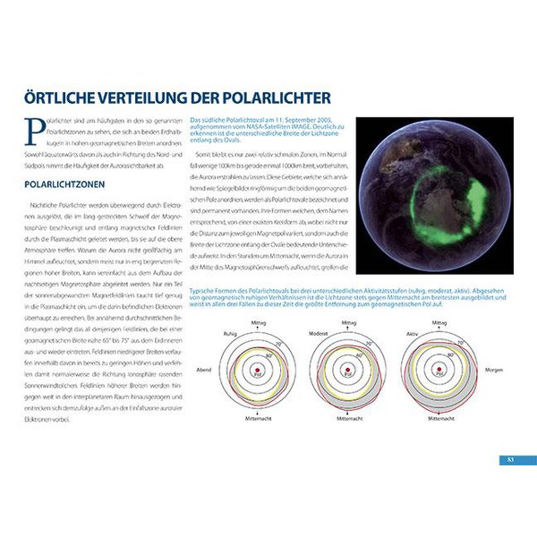 Oculum Verlag Illuminatore polare