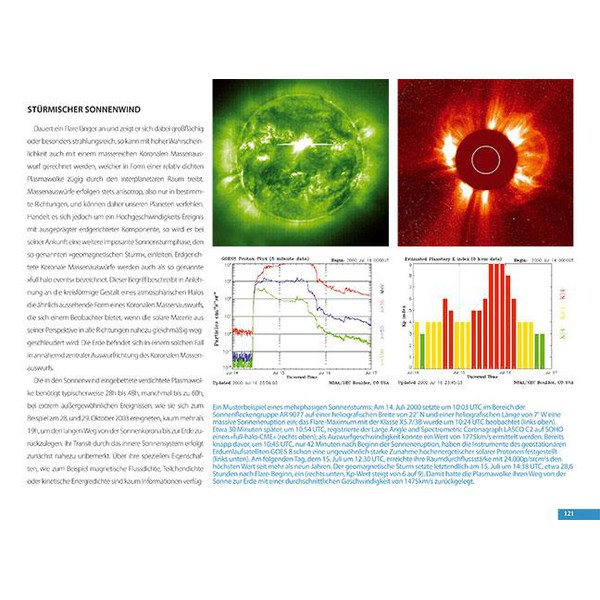 Oculum Verlag Illuminatore polare