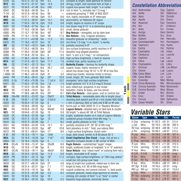 Orion Poster Deep Map 600, carta pieghevole