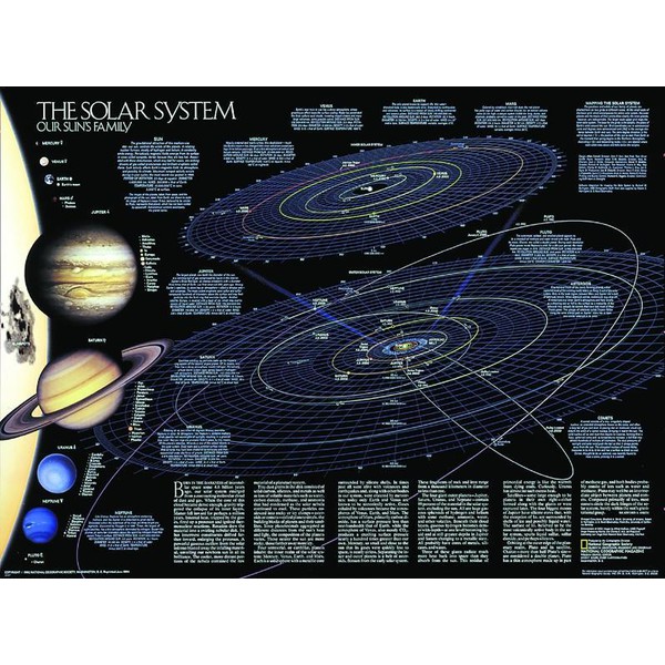 National Geographic Il Sistema Solare (Poster fronte/retro)