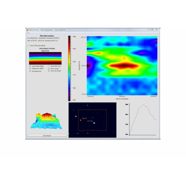 PrimaLuceLab Radiotelescopio Spider 230