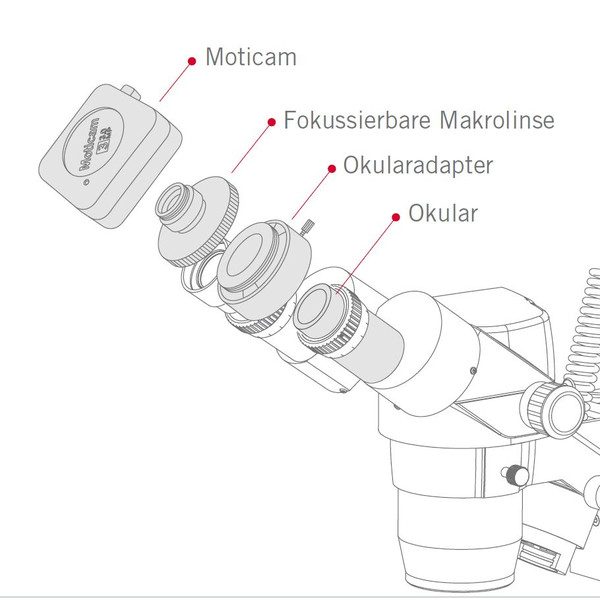 Motic Fotocamera Kamera S12, color, CMOS, 1/1.7, 12MP, USB 3.1