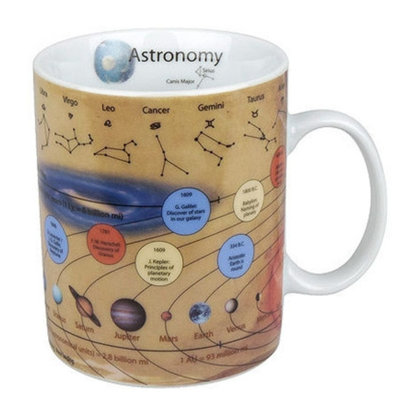 Könitz Tazza Mugs of Knowledge Astronomy