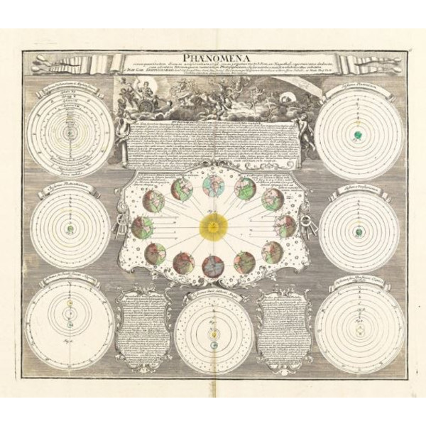 Albireo Atlante Atlas Coelestis del 1742