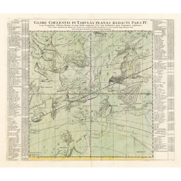 Albireo Atlante Atlas Coelestis del 1742