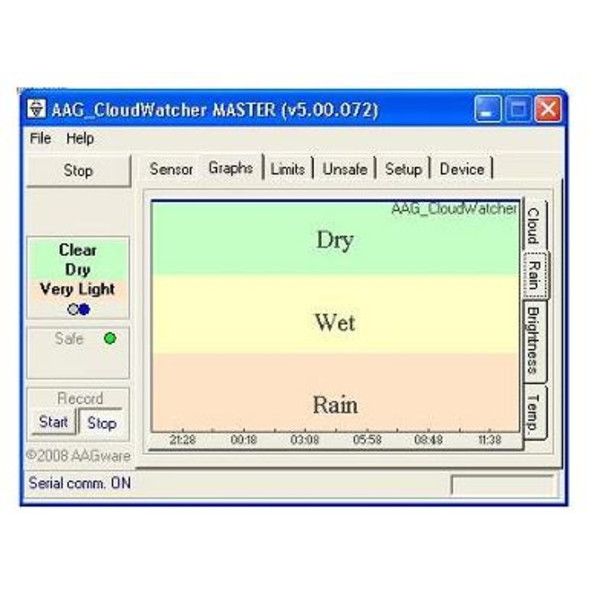 Lunatico Sensore Meteo AAG Cloudwatcher per osservatori con RHS.