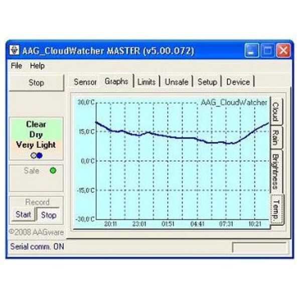 Lunatico Sensore Meteo AAG Cloudwatcher per osservatori con RHS.