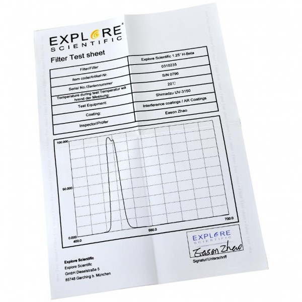 Explore Scientific Filtro H-Beta 1,25"