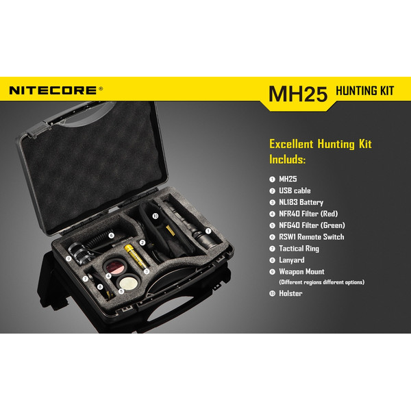 Nitecore Torcia MH-25 Hunting Kit