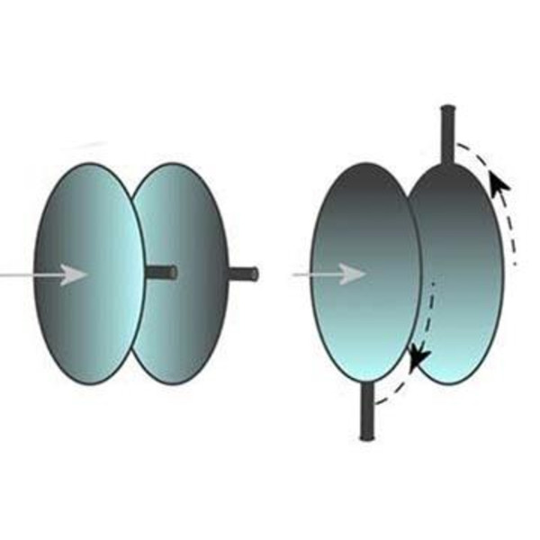 Artesky ADC Atmospheric Dispersion Corrector