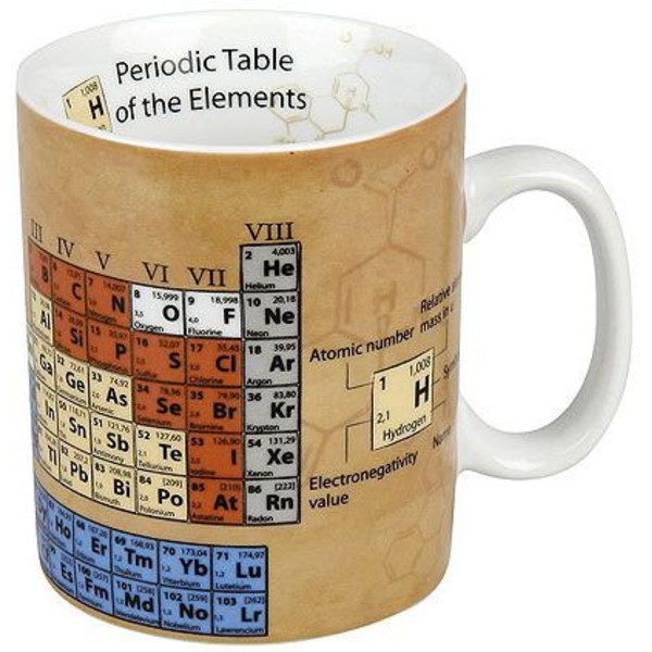 Könitz Tazza Mugs of Knowledge Chemistry