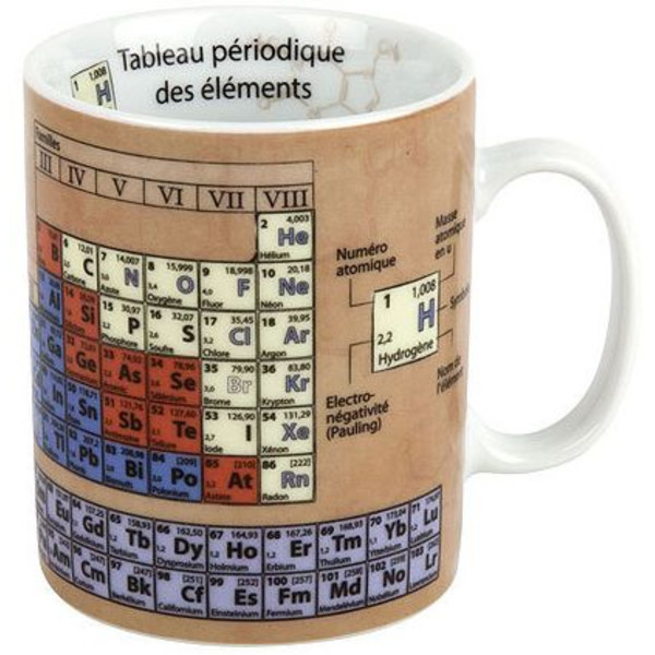 Könitz Tazza Tasses Sciences Chimie