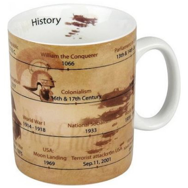 Könitz Tazza Mugs of Knowledge History