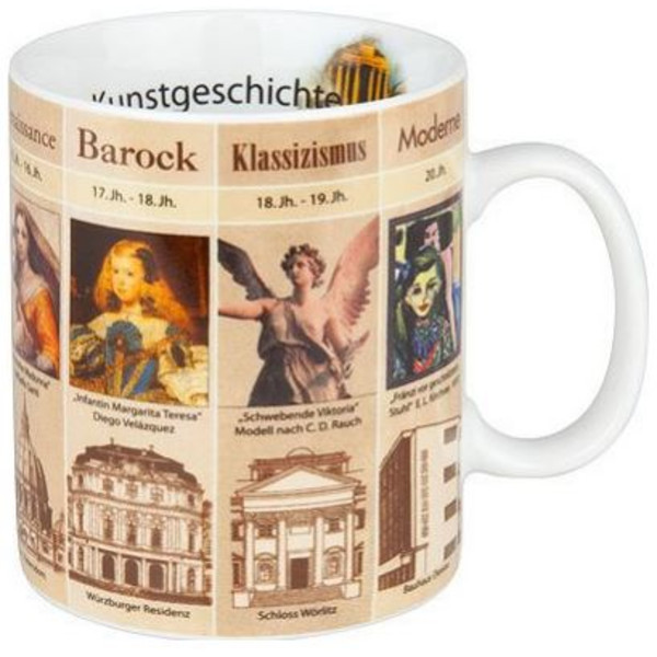 Könitz Tazza Wissensbecher Kunstgeschichte