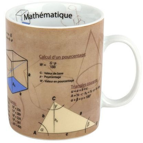 Könitz Tazza Tasses Sciences Mathèmatique