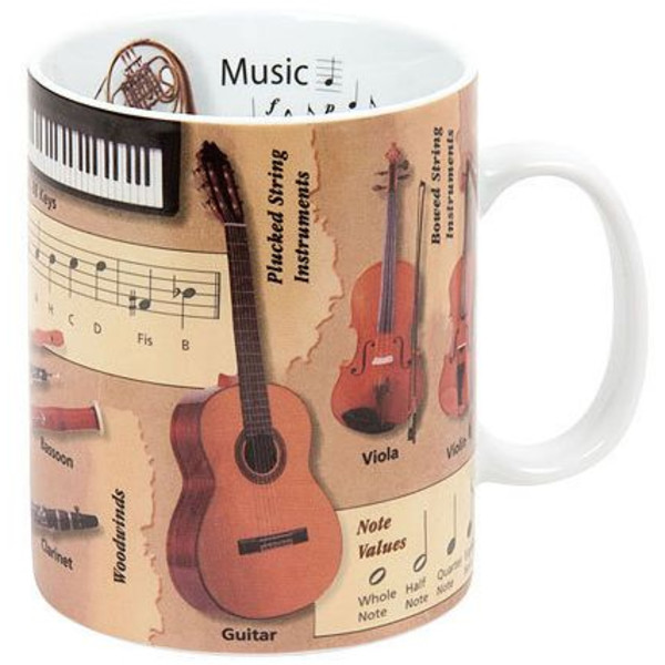 Könitz Tazza Mugs of Knowledge Music