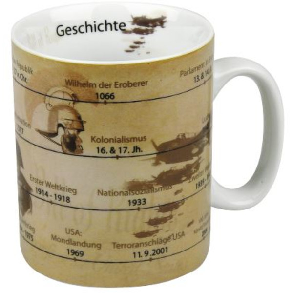 Könitz Tazza Wissensbecher Geschichte
