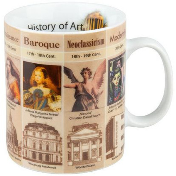 Könitz Tazza Mugs of Knowledge History of Art