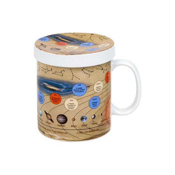Könitz Tazza Mugs of Knowledge for Tea Drinkers Astronomy