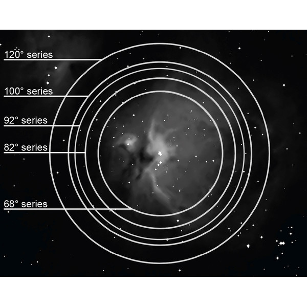 Explore Scientific Oculare 82° Ar 6,7mm 1,25"