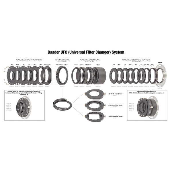 Baader UFC prolunga 5 mm