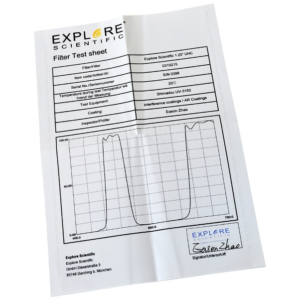 Explore Scientific Filtro  UHC 1,25"