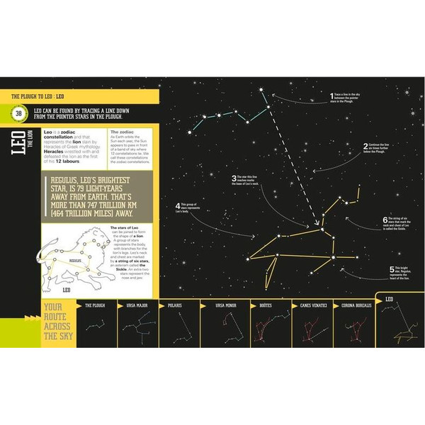 Dorling Kindersley StarFinder for Beginners